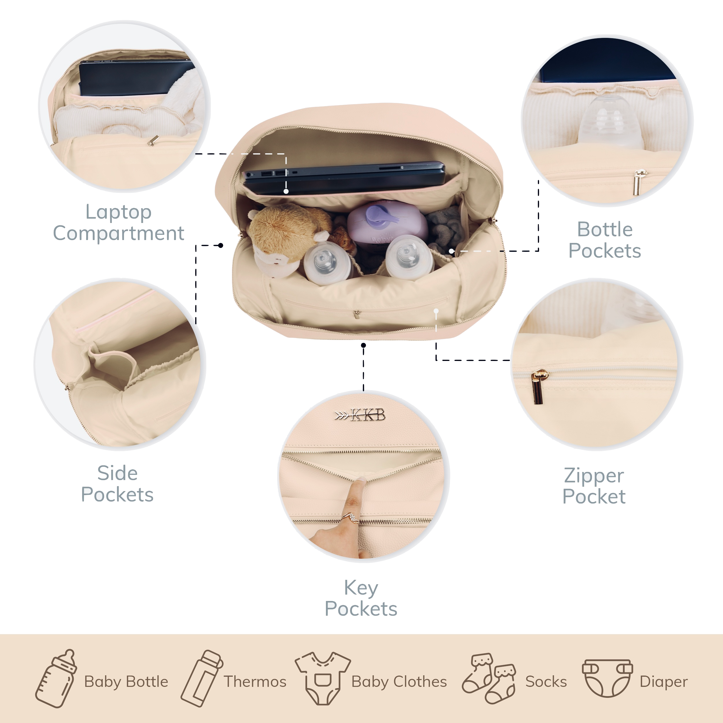 KKB Vegan Leather Diaper Bag Backpack (Cream)