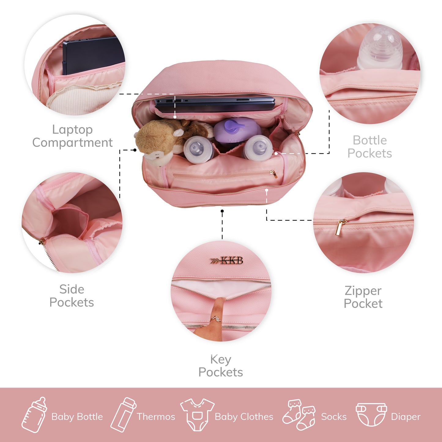 KKB Vegan Leather Diaper Bag Backpack (Blush)